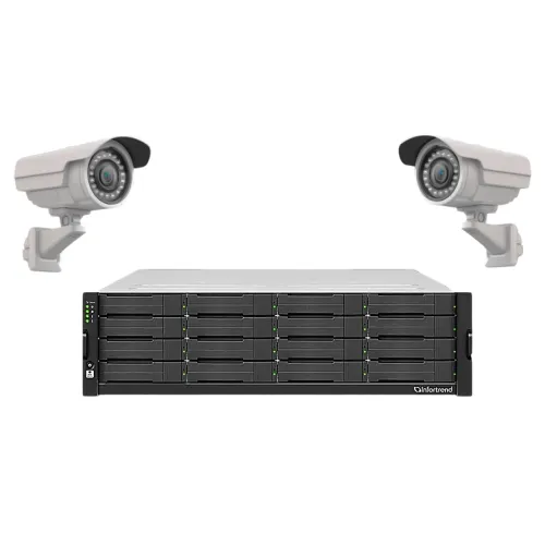 CCTV Surveillance Server